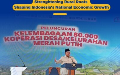Koperasi Merah Putih